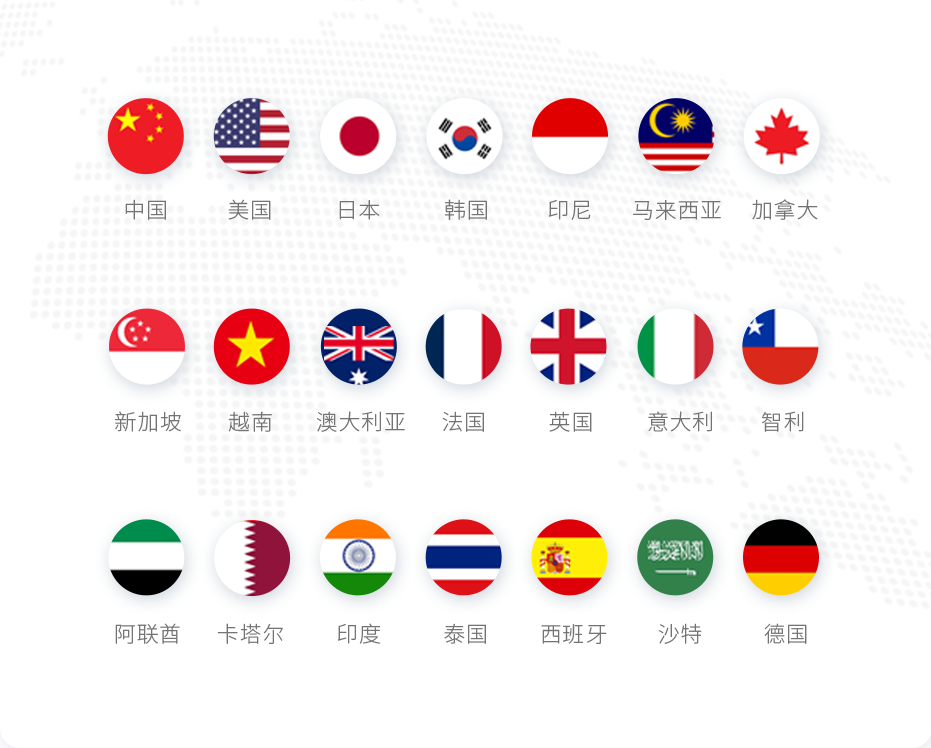 伯俊BOS，ERP，進銷存，分銷系統(tǒng)，支持多時區(qū)跨國業(yè)務(wù)，價稅分離，多幣種匯率換算，多語言，新零售，智慧門店